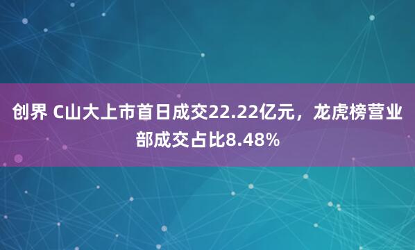 创界 C山大上市首日成交22.22亿元，龙虎榜营业部成交占比8.48%